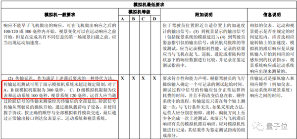 戏引擎：竟然用来搞民航AG真人游戏平台国产游(图9)