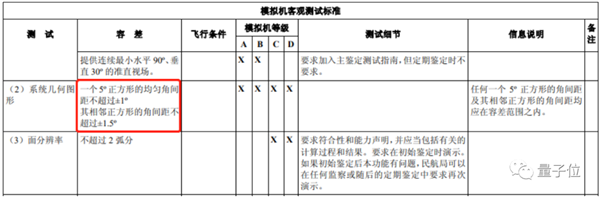 戏引擎：竟然用来搞民航AG真人游戏平台国产游(图19)