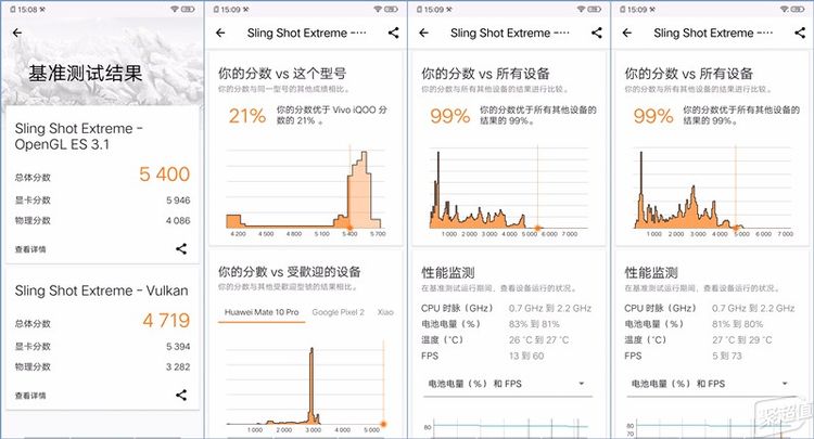 iQOO手机评测：为游戏而生AG真人游戏平台入口性能怪兽(图43)